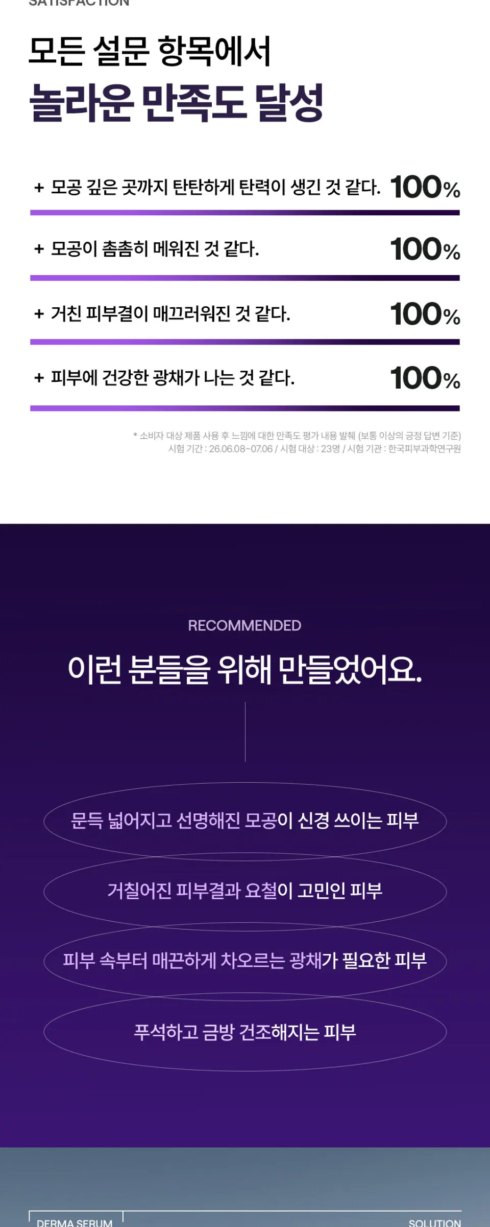 MEDIHEAL Derma Serum PDRN Pore 50ml Detail