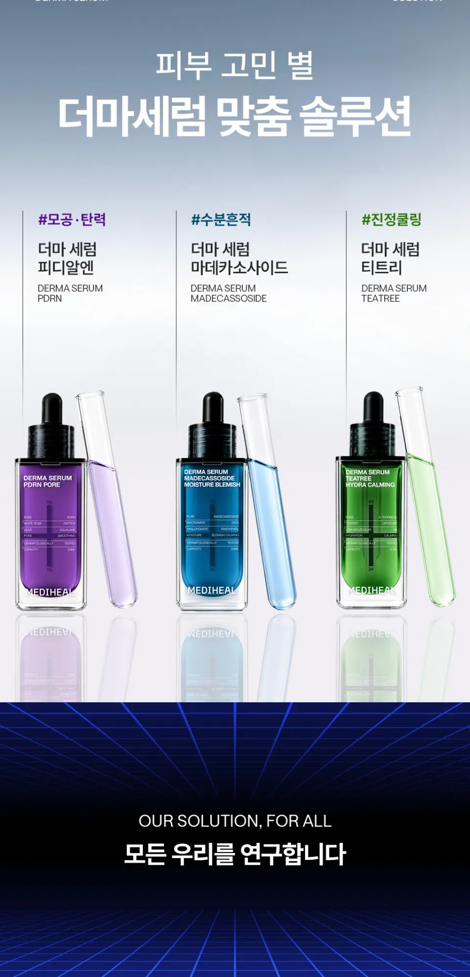 MEDIHEAL Derma Serum PDRN Pore 50ml Detail