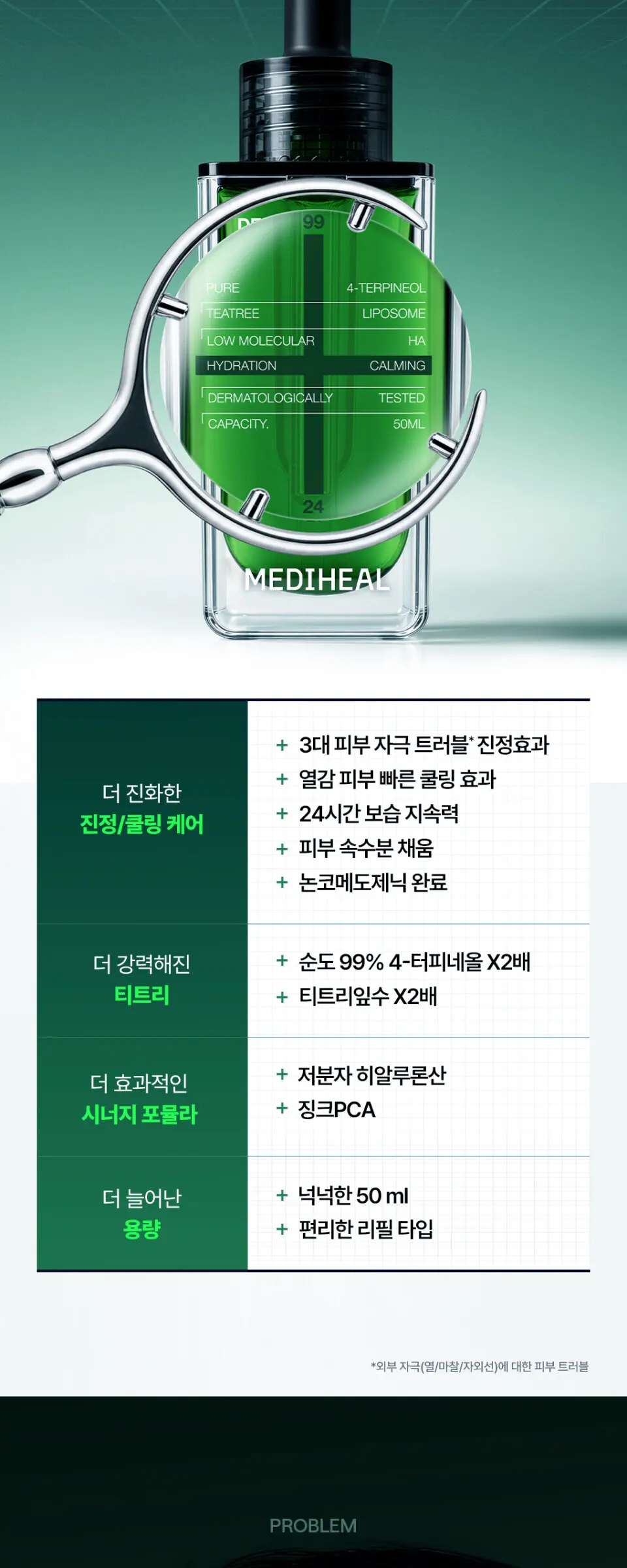 MEDIHEAL Derma Serum Teatree Hydra Calming 50ml Detail