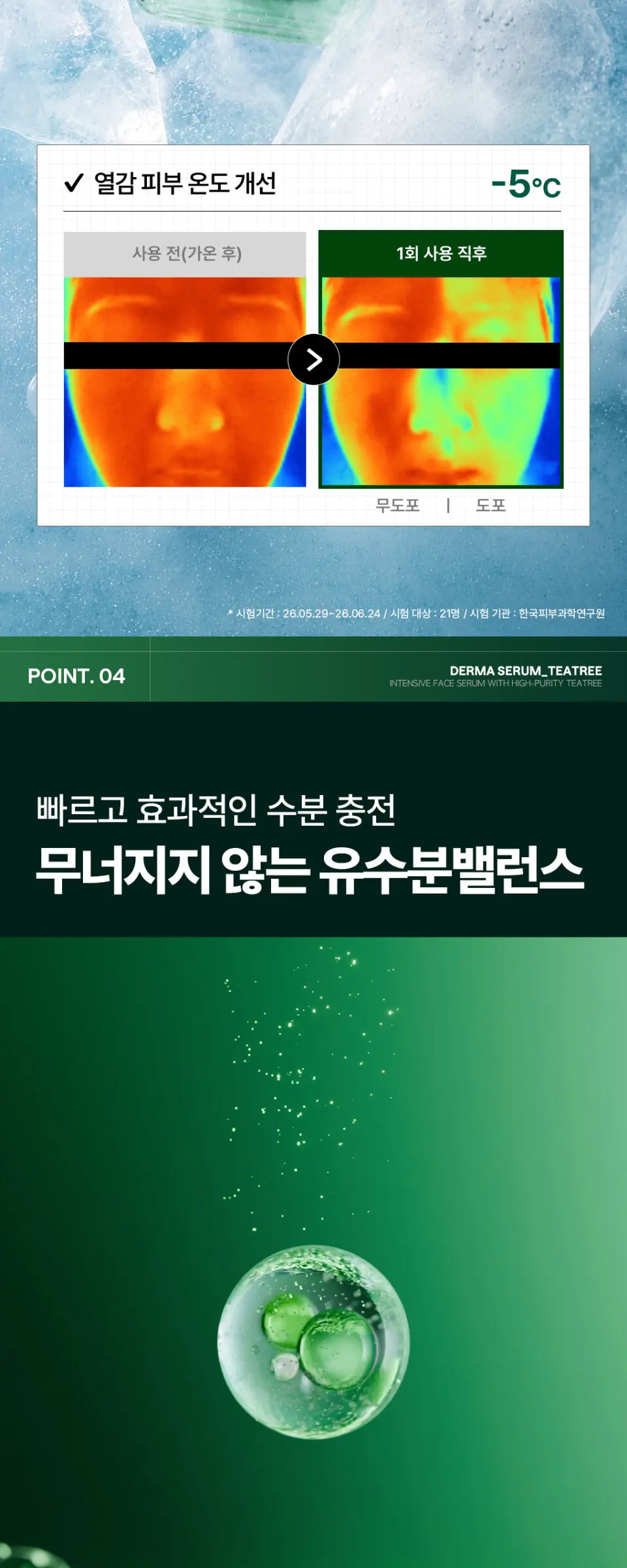 MEDIHEAL Derma Serum Teatree Hydra Calming 50ml Detail