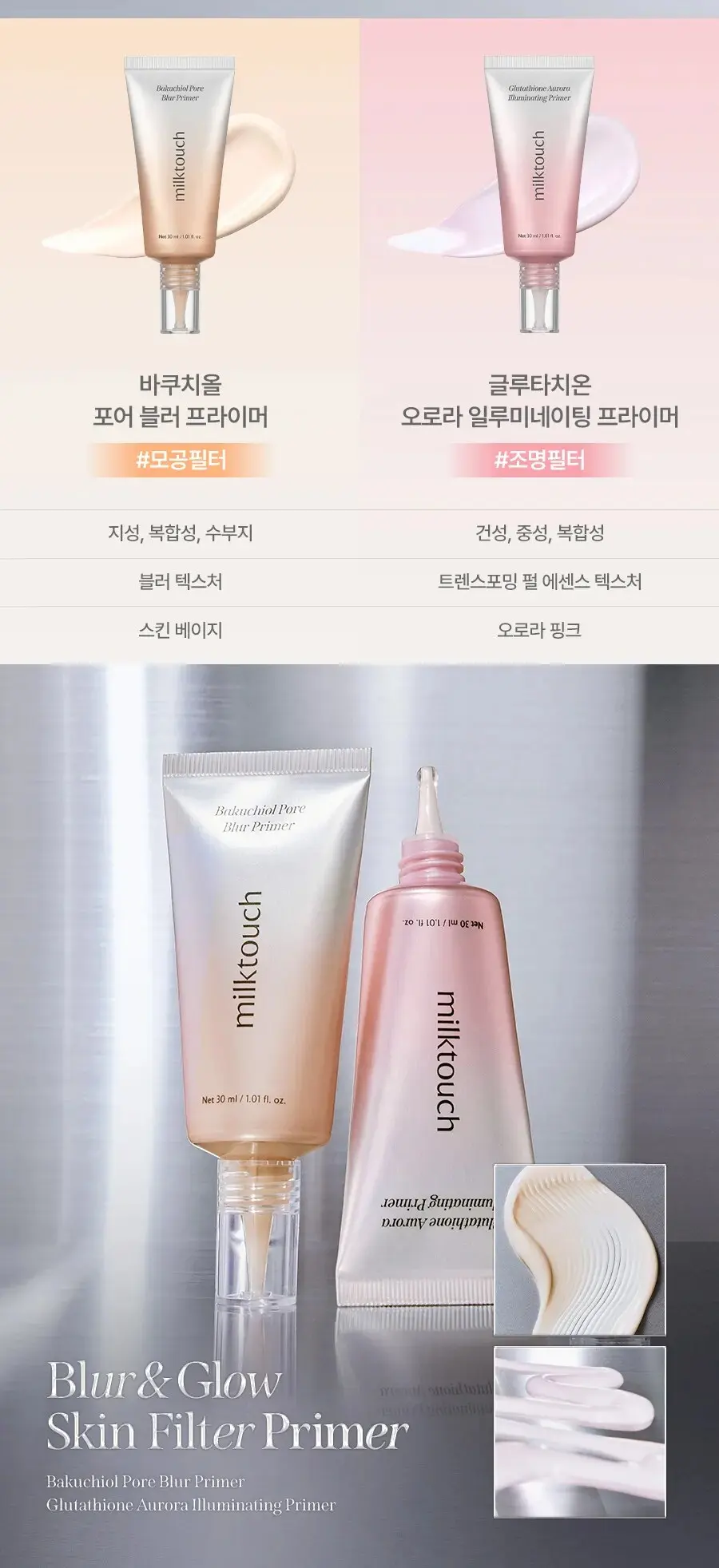 milktouch Bakuchiol Pore Blur Primer 30ml Detail