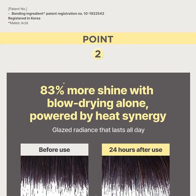 Mise En Scene Salon 10 Peptide Repair Glazing Hair Milk 150ml (Set/Single) Detail