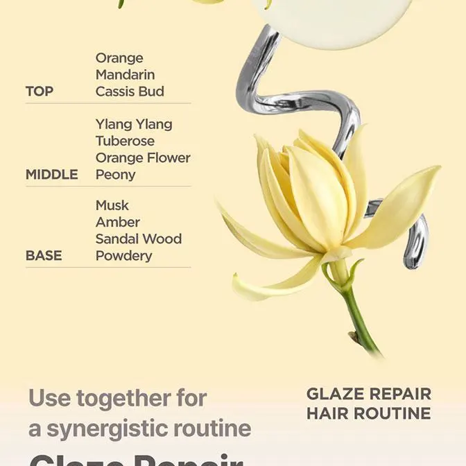 Mise En Scene Salon 10 Peptide Repair Glazing Hair Milk 150ml (Set/Single) Detail