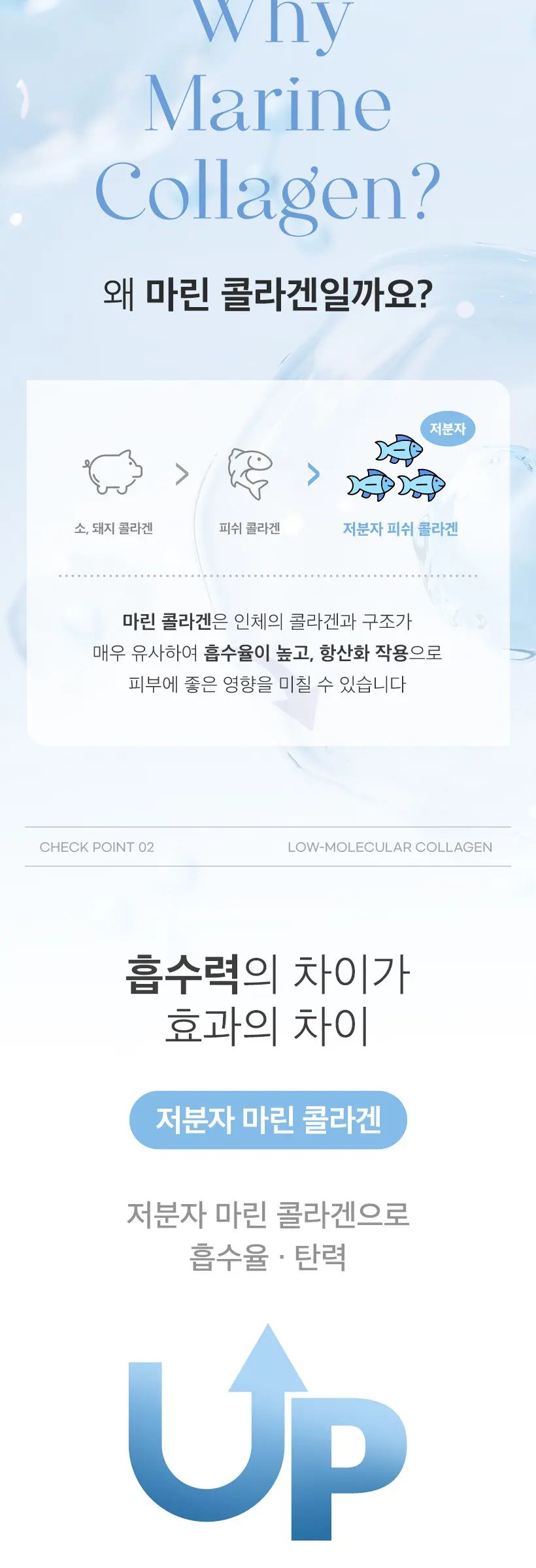 MIZON Collagen Power Firming Enriched Cream 50ml Detail