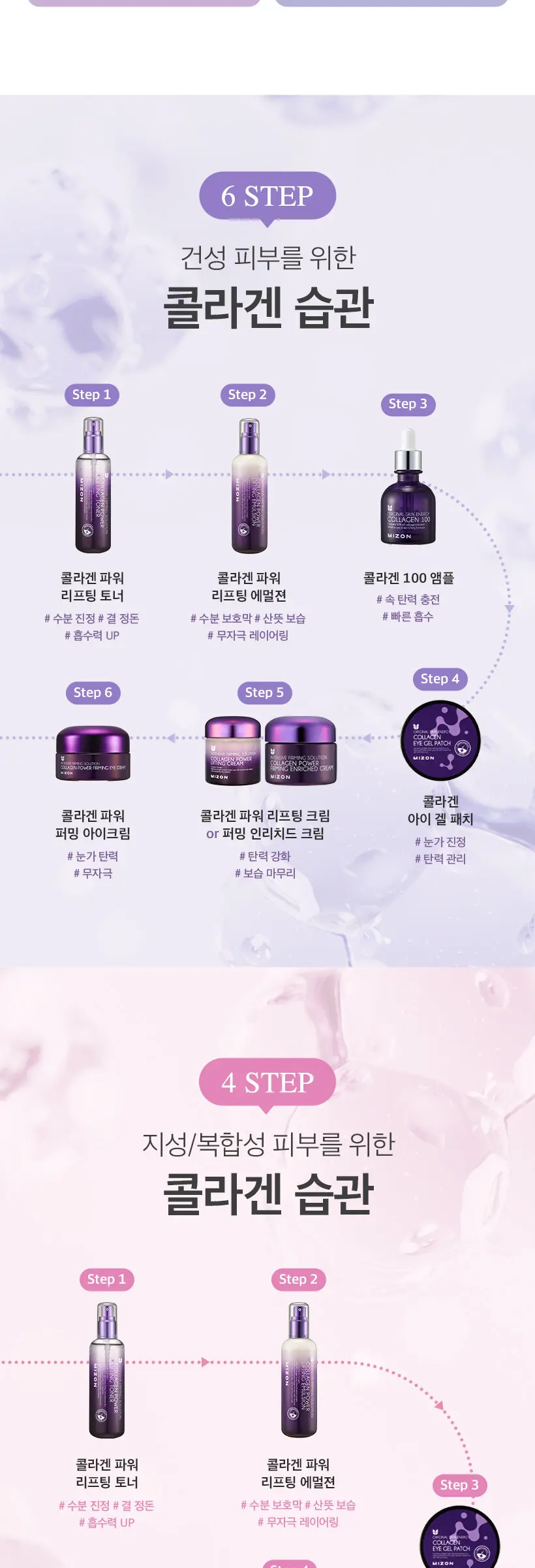 MIZON Collagen Power Firming Enriched Cream 50ml Detail