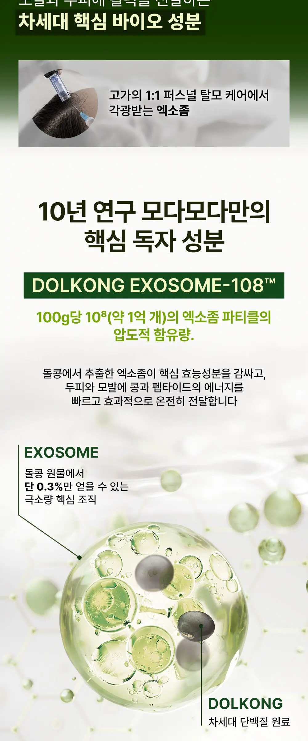 MODAMODA Dolkong Exosome Anti Hair Loss Shampoo 1000ml (1L) Detail
