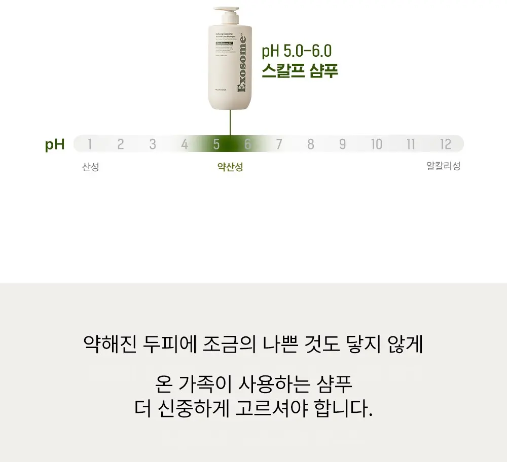 MODAMODA Dolkong Exosome Anti Hair Loss Shampoo 1000ml (1L) Detail