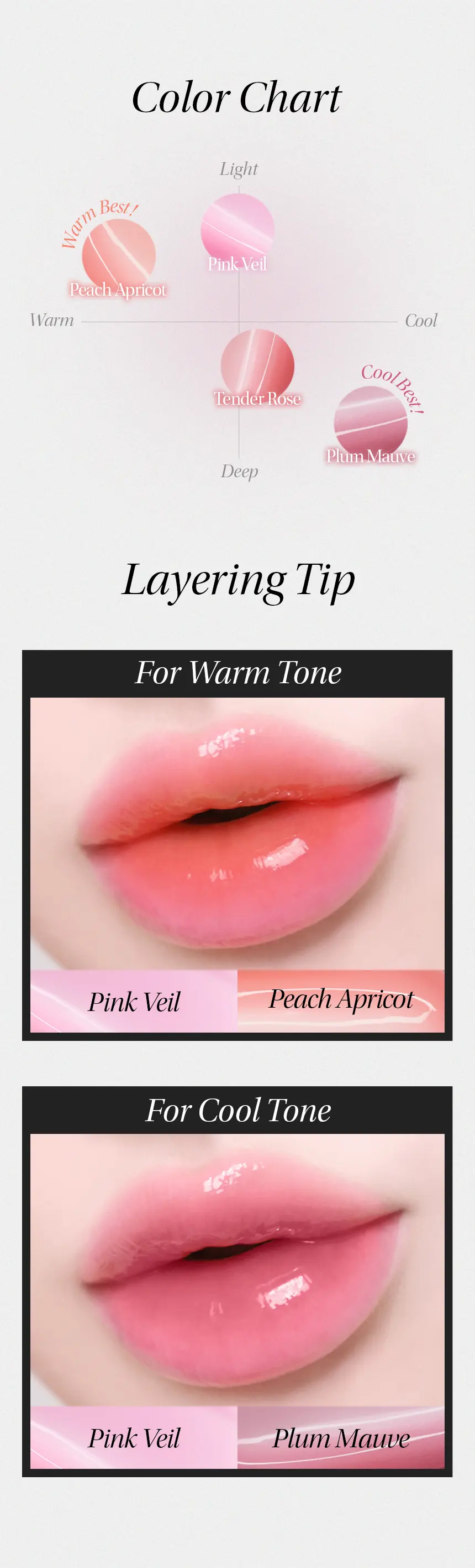objet by.kundal Dew Drop Lip Glaze Balm 2.0 g Detail