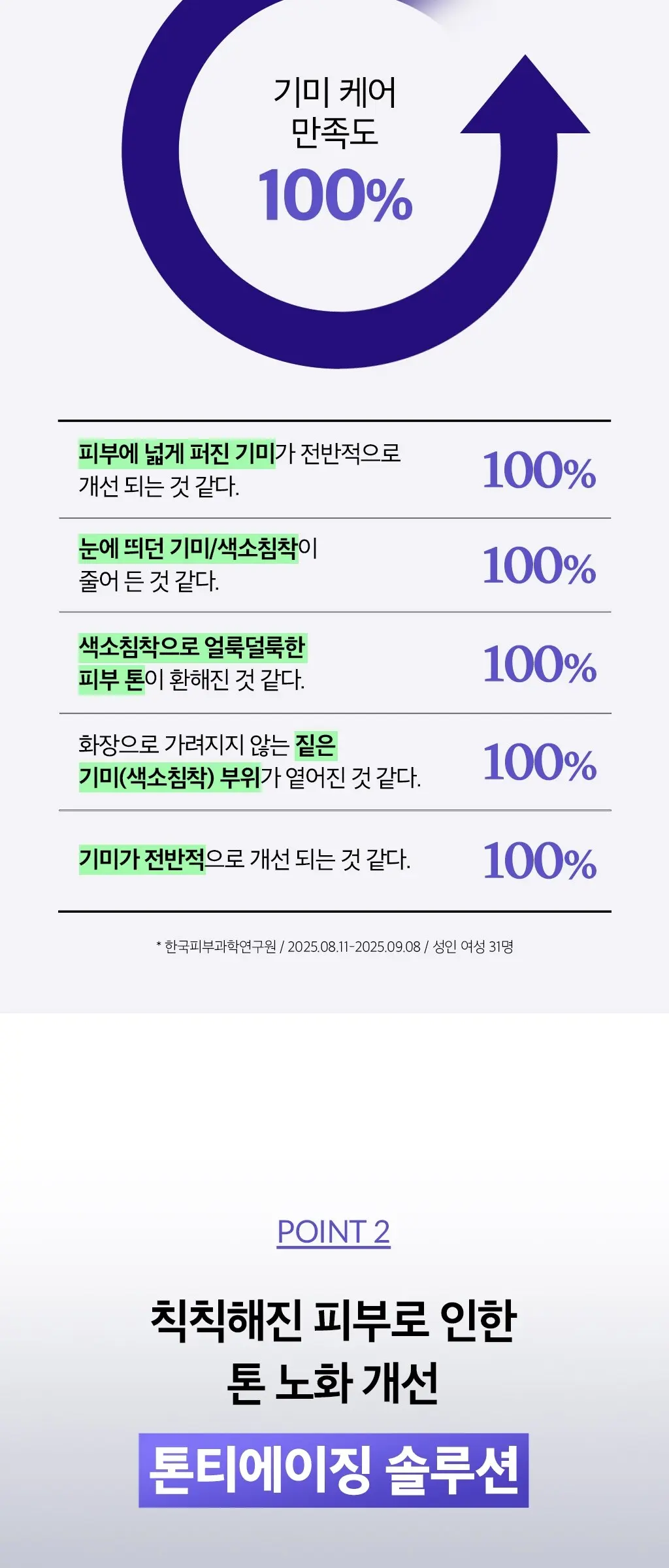 OHUI EXTREME WHITE Niacinamide 10% TX MelaToning Cream 60ml Detail