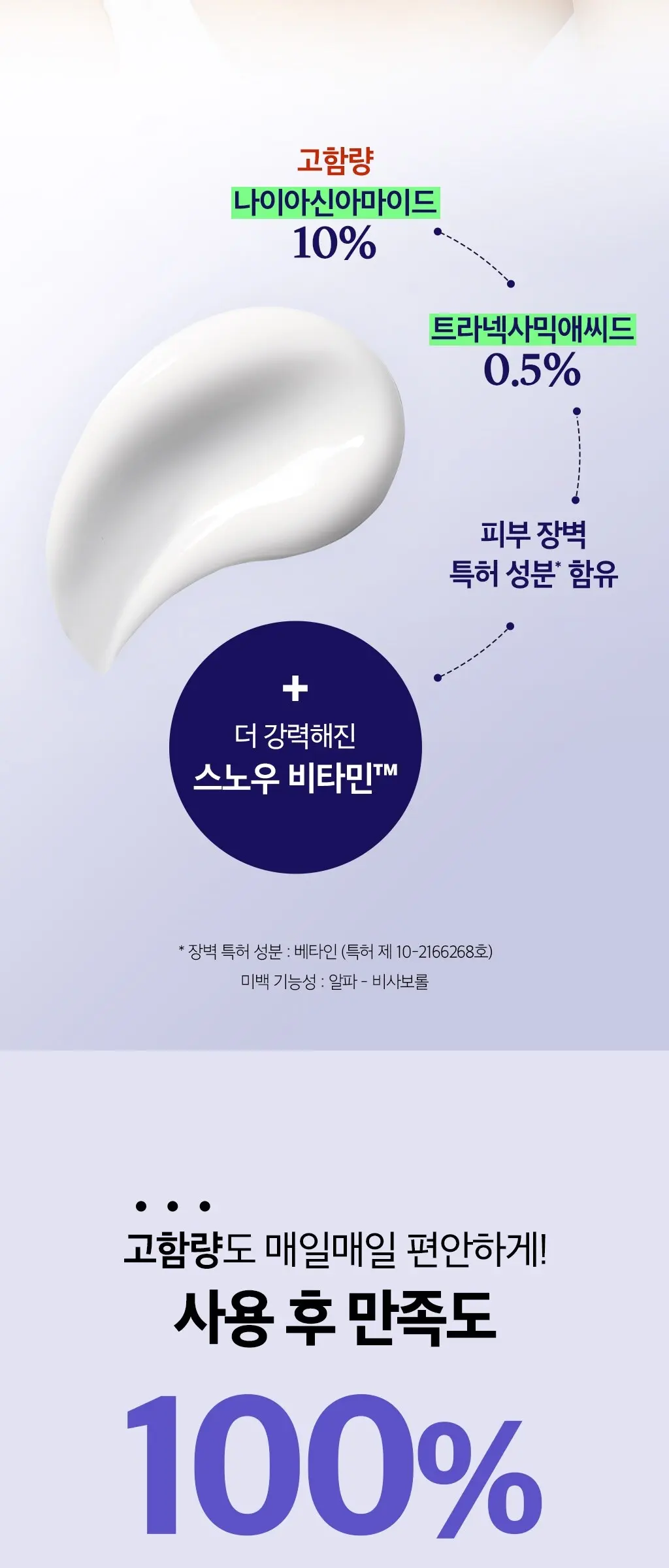 OHUI EXTREME WHITE Niacinamide 10% TX MelaToning Cream 60ml Detail