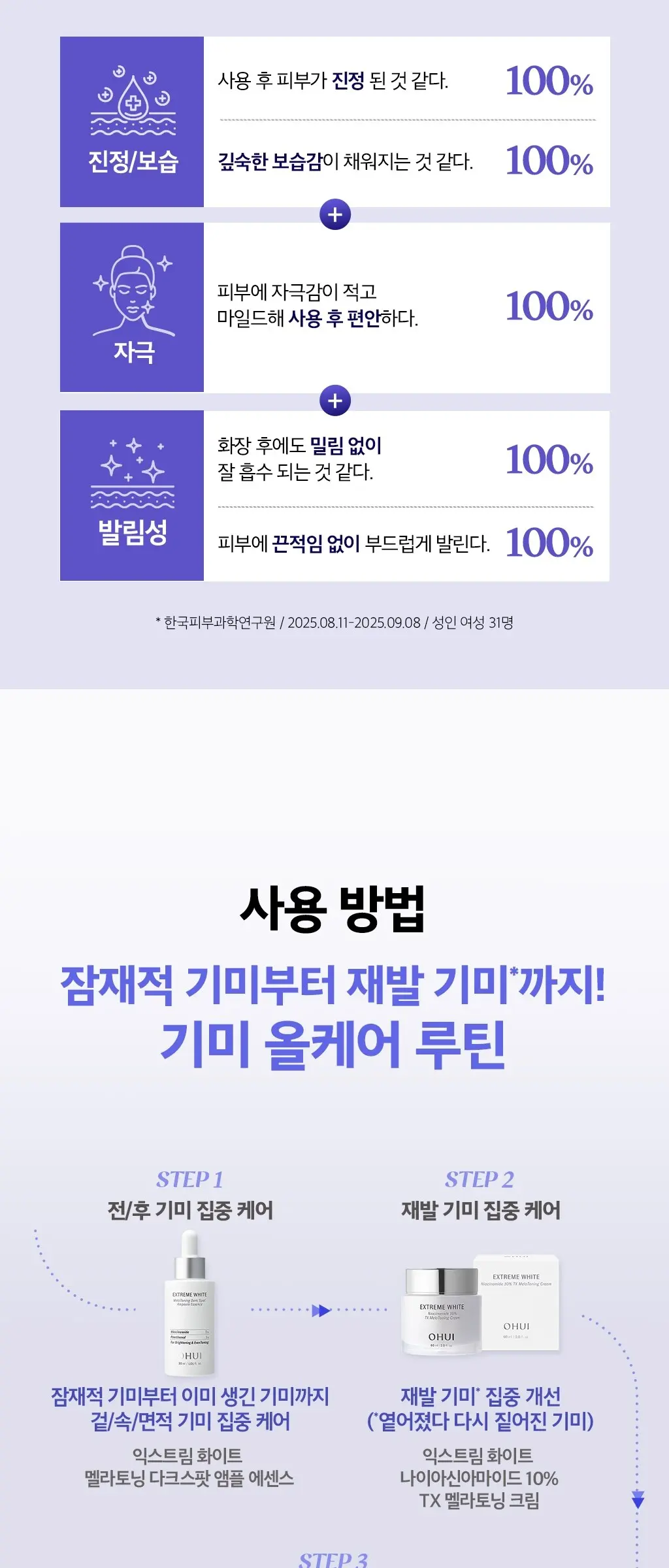 OHUI EXTREME WHITE Niacinamide 10% TX MelaToning Cream 60ml Detail