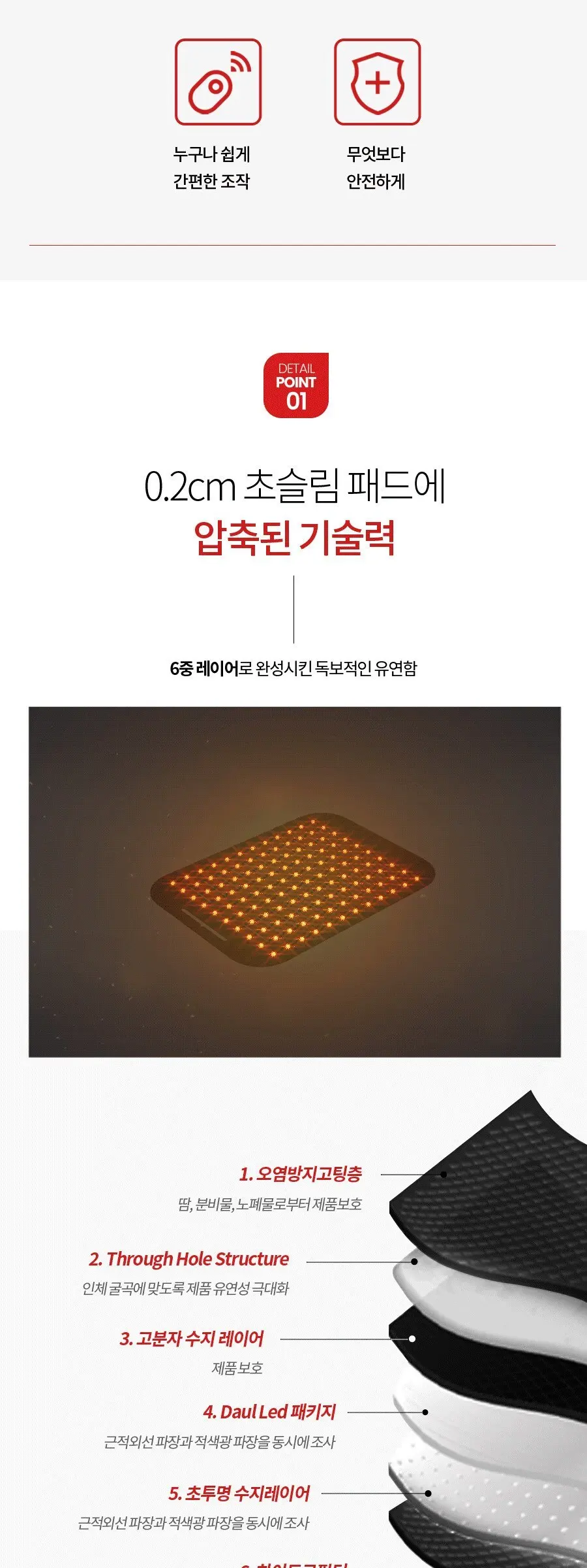 OnRills All-in-One Near-Infrared Home Dry Heat Care Pad ONR-BH001 Detail