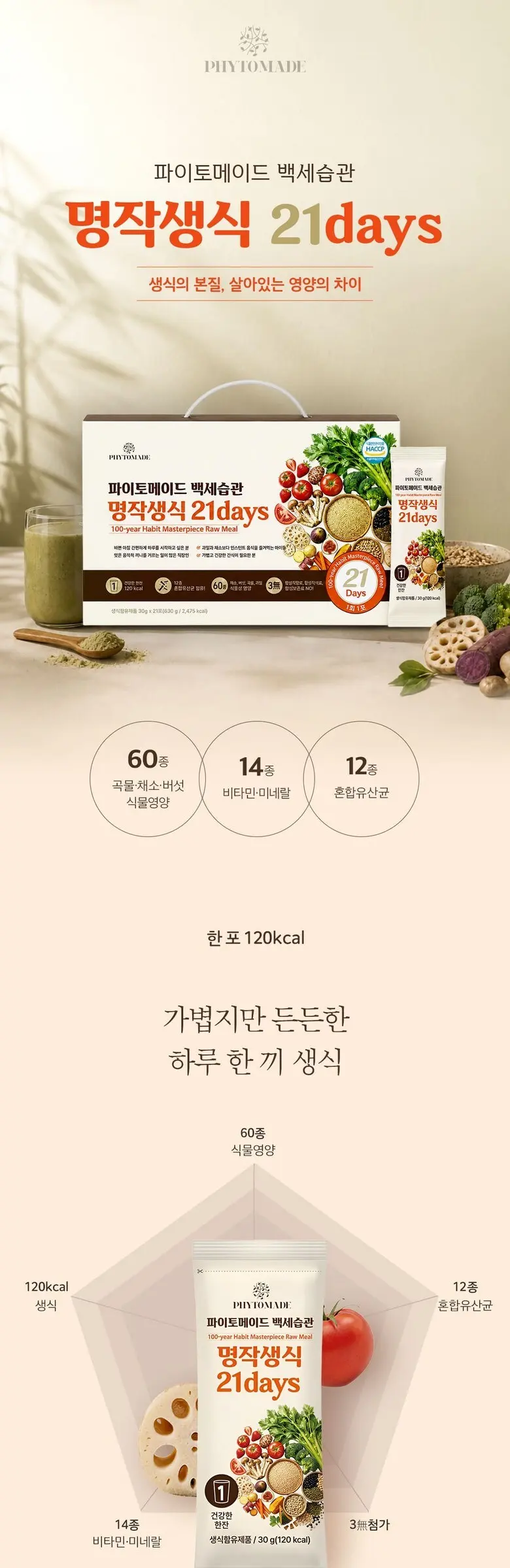 PHYTOMADE 100-year Habit Masterpiece Raw Meal 21 Days 30 g x 21 Packs Detail