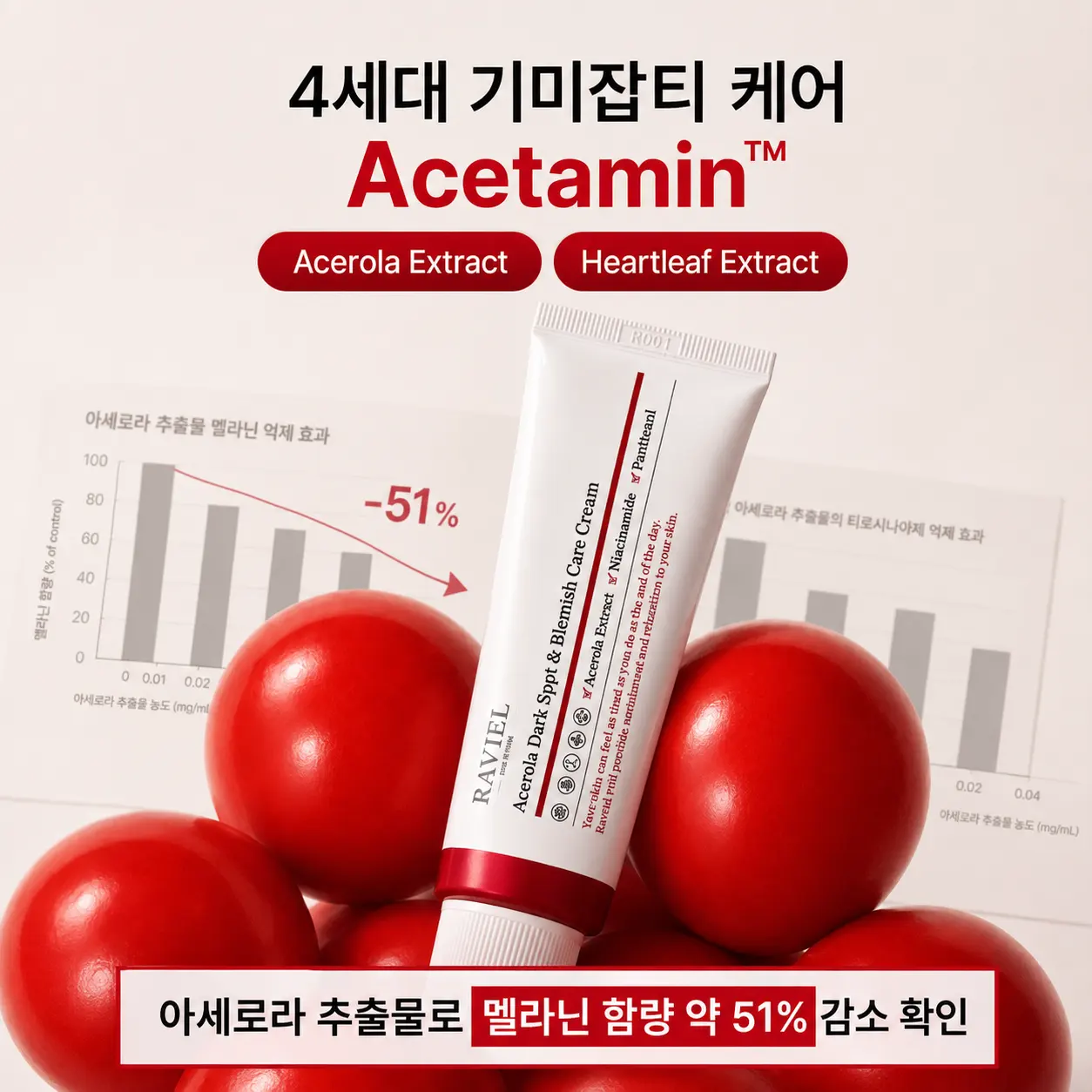 RAVIEL Acerola Dark Spot & Blemish Care Cream 50ml