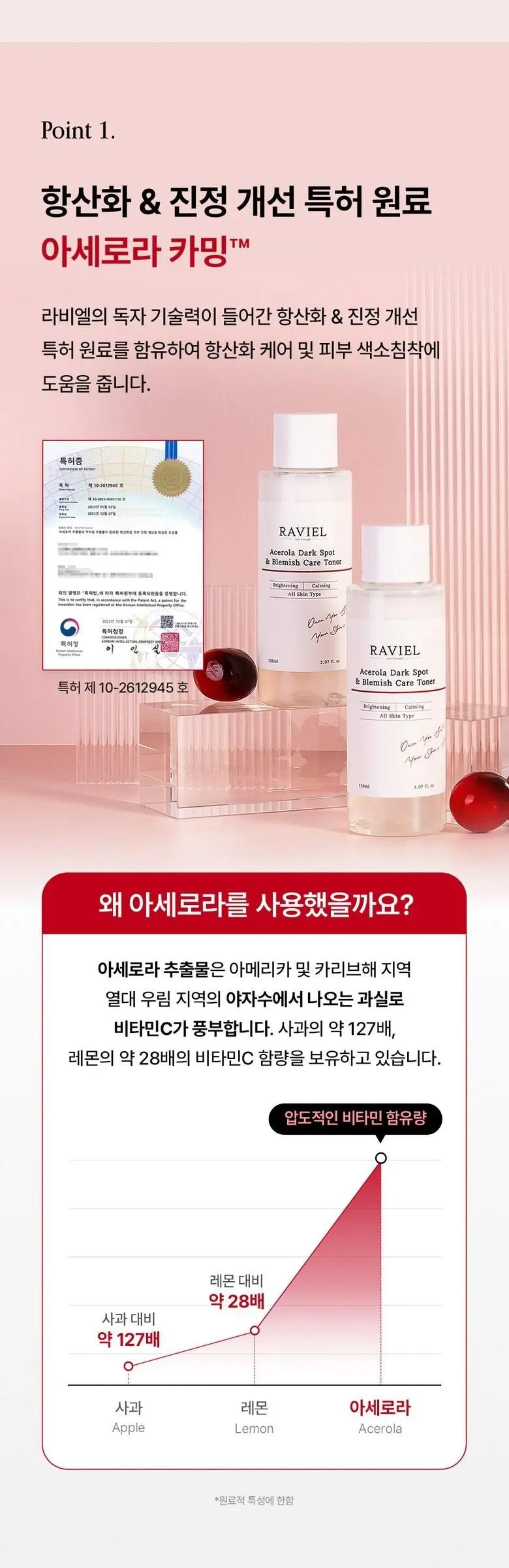RAVIEL Acerola Dark Spot & Blemish Care Toner 150ml, 1 Bottle Detail