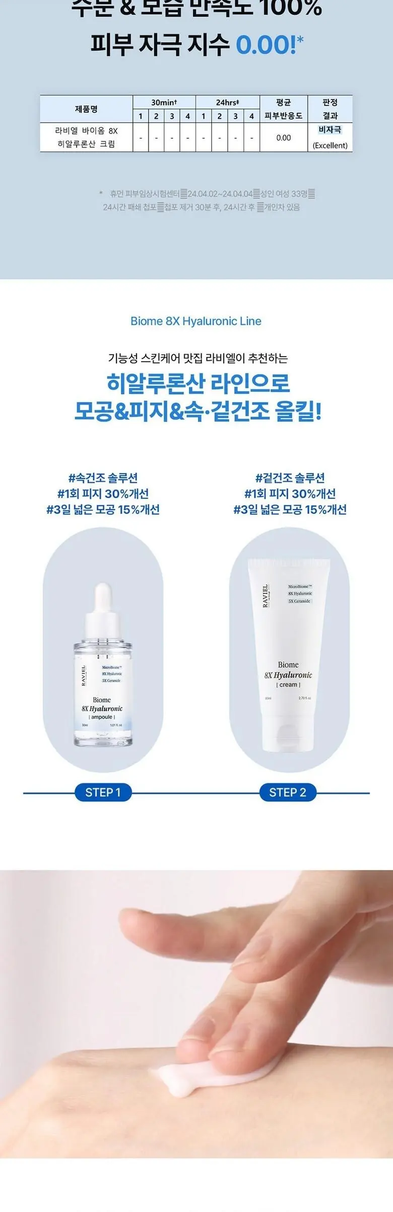RAVIEL Biome 8X Hyaluronic Cream 80ml, 1 Count Detail