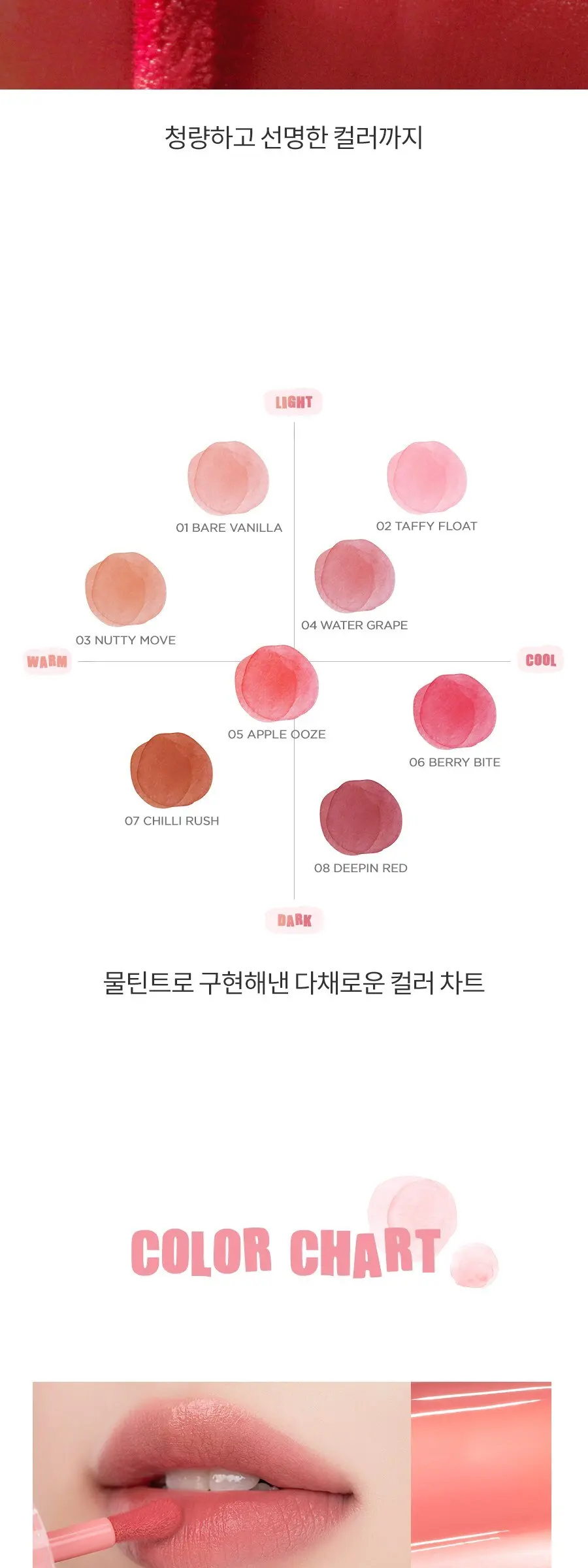 rom&nd Bare Water Tint 01 Bare Vanilla Detail