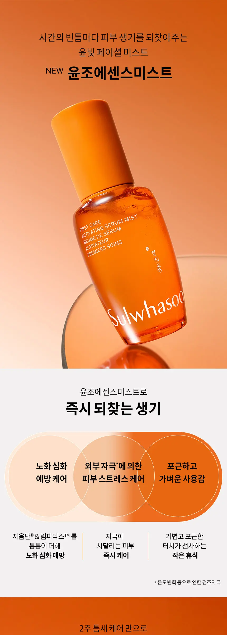 Sulwhasoo First Care Activating Serum Mist 50ml Detail