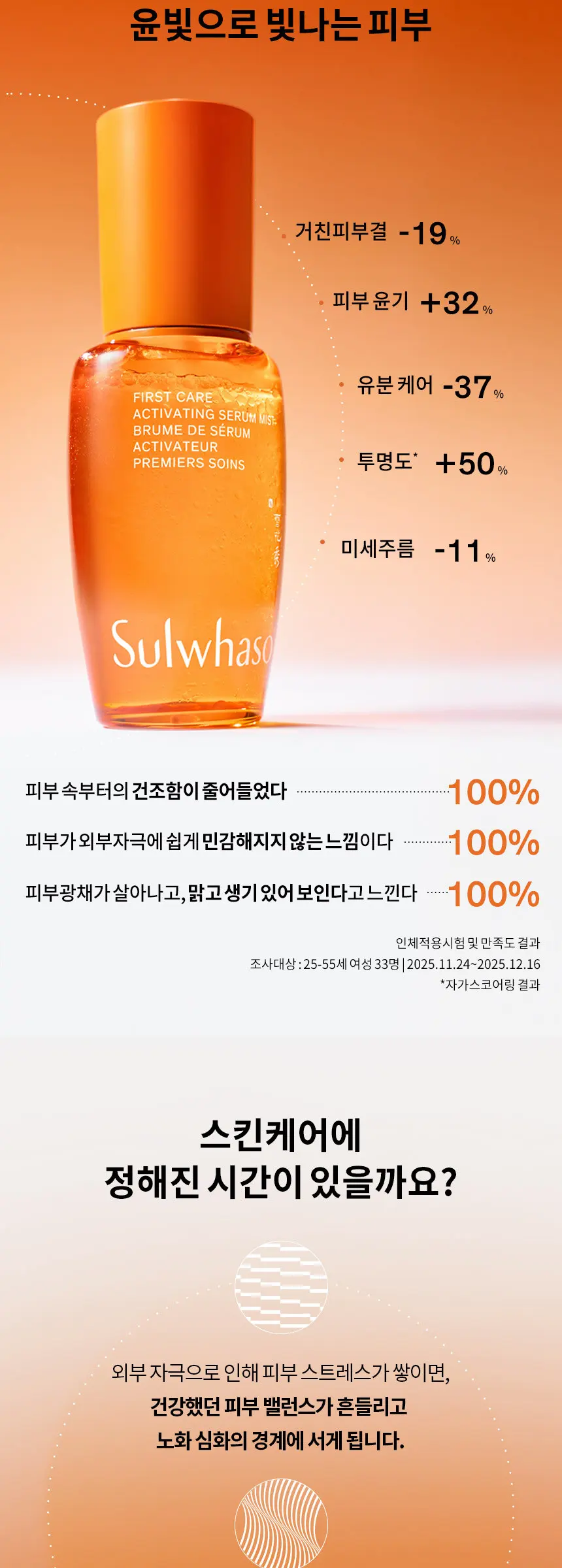Sulwhasoo First Care Activating Serum Mist 50ml Detail