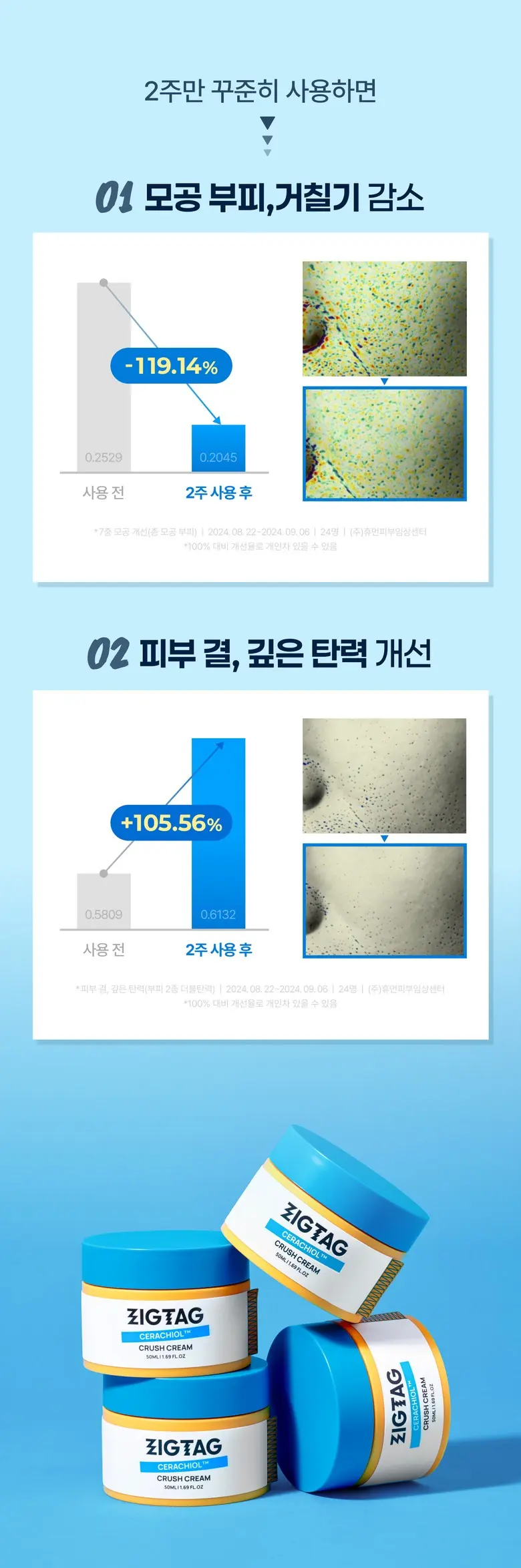 ZIGTAG Cerachiol Crush Cream 50ml - Ceramide Bakuchiol Firming Pore Barrier Moisturizer Detail