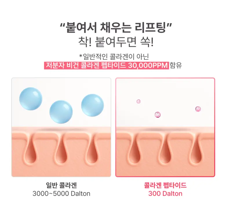ZIGTAG PDRN+ Energy Boost Pad 70 Pads 140ml Hydrating Soothing Toner Pad Detail