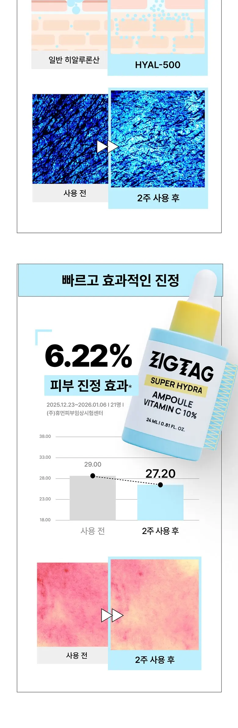 ZIGTAG Super Hydra Ampoule Vitamin C 10% Brightening Serum 24ml Detail