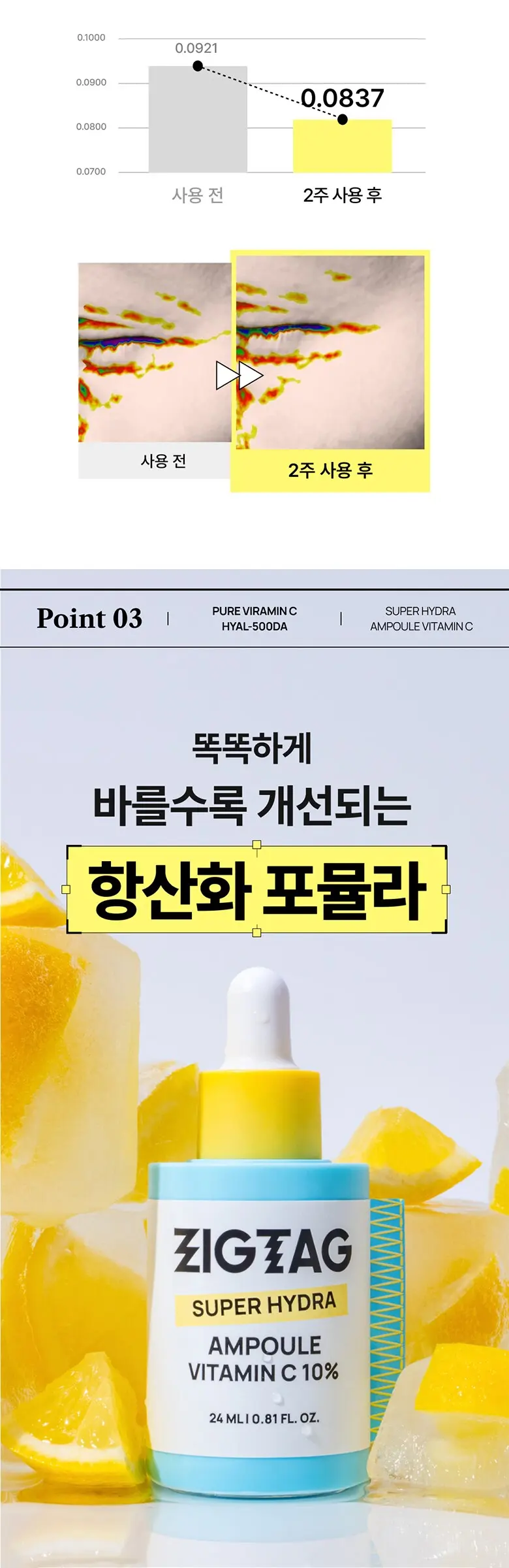 ZIGTAG Super Hydra Ampoule Vitamin C 10% Brightening Serum 24ml Detail