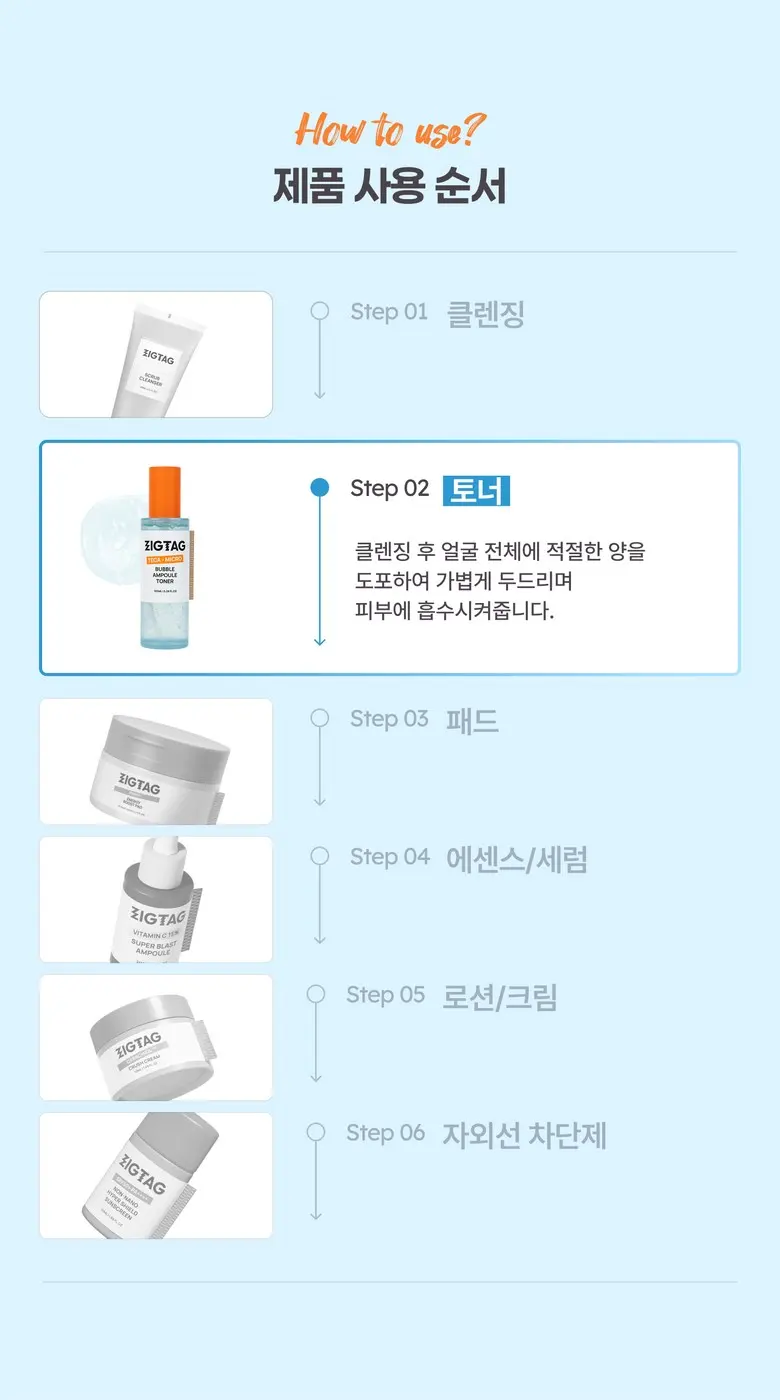 ZIGTAG TECA-Micro Bubble Ampoule Toner 100ml Detail