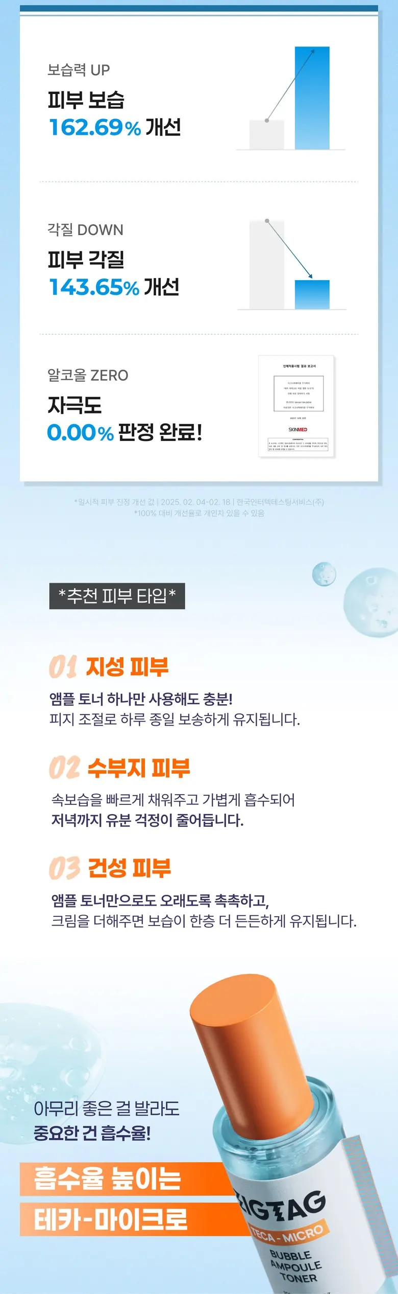 ZIGTAG TECA-Micro Bubble Ampoule Toner 100ml Detail