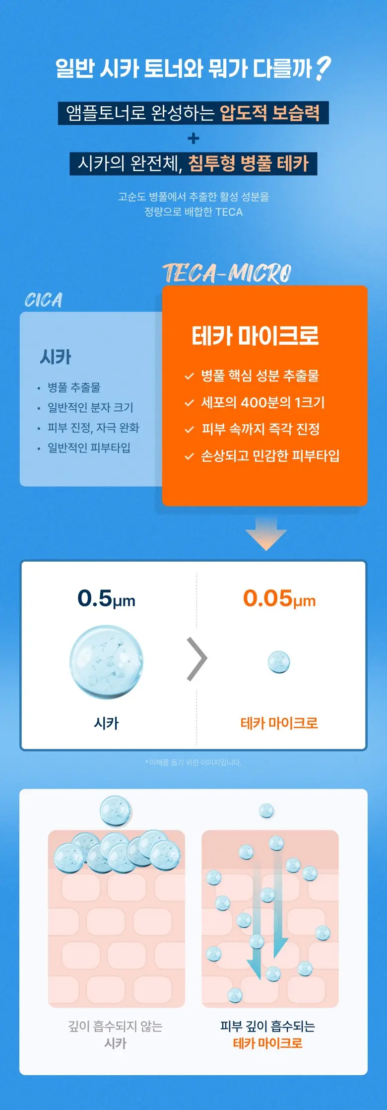 ZIGTAG TECA-Micro Bubble Ampoule Toner 100ml Detail