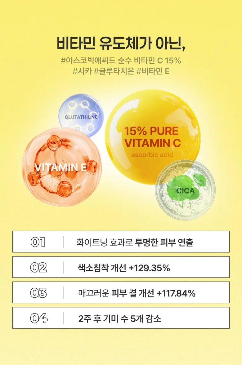 ZIGTAG Vitamin C 15% Super Blast Ampoule 24ml - Pure Ascorbic Acid Serum for Dark Spots & Brightening Detail