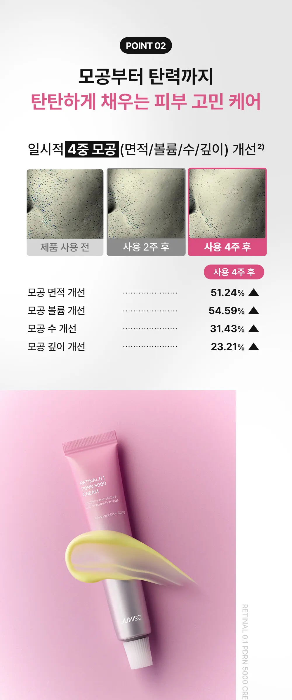 레티날 0.1 피디알엔 5000 크림 20ml Detail
