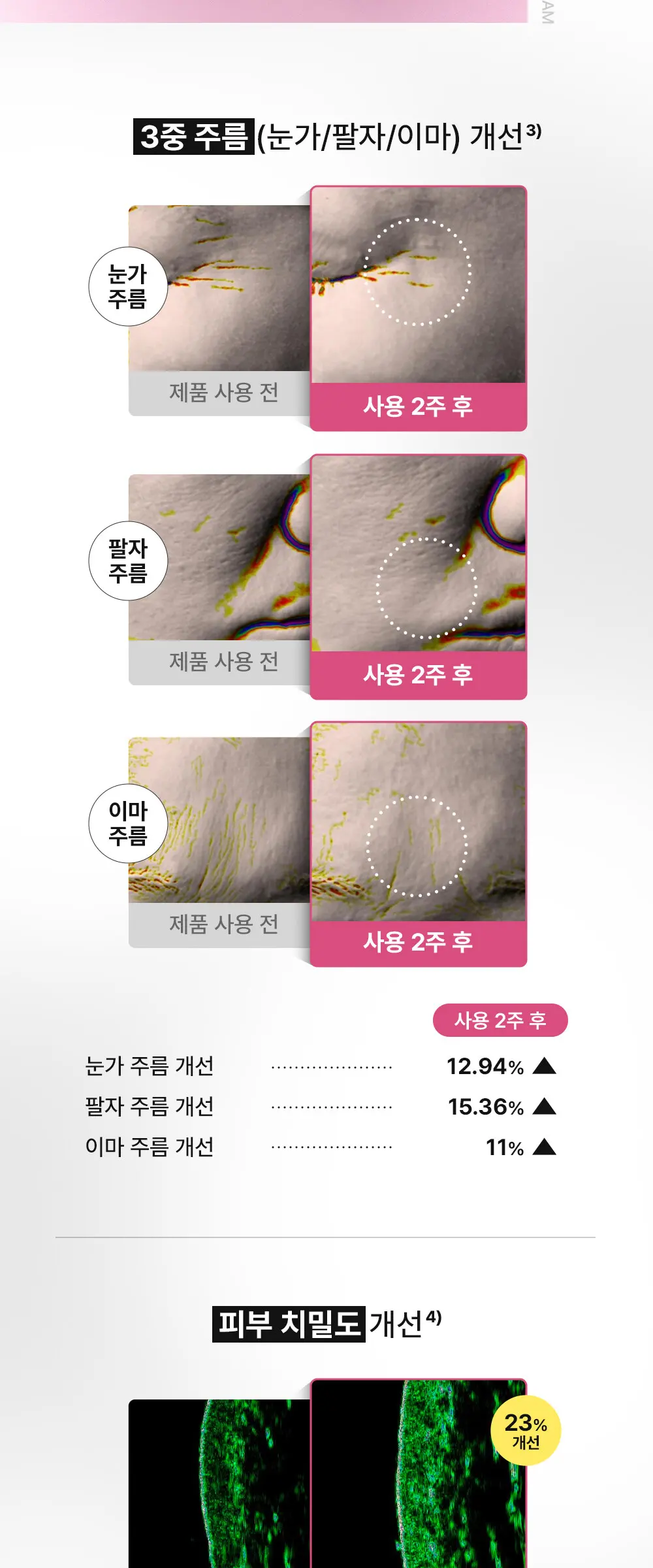 레티날 0.1 피디알엔 5000 크림 20ml Detail