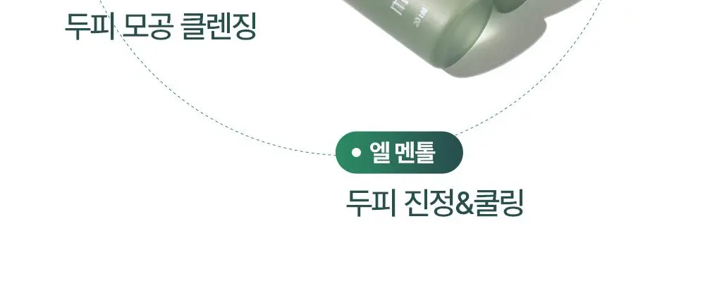 [올영1위 두피앰플] 민트리 스칼프 세럼 20ml | 올리브영 Detail