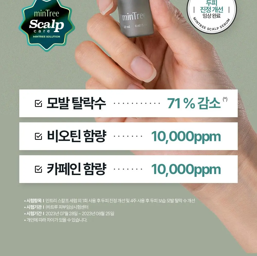 [올영1위 두피앰플] 민트리 스칼프 세럼 20ml | 올리브영 Detail