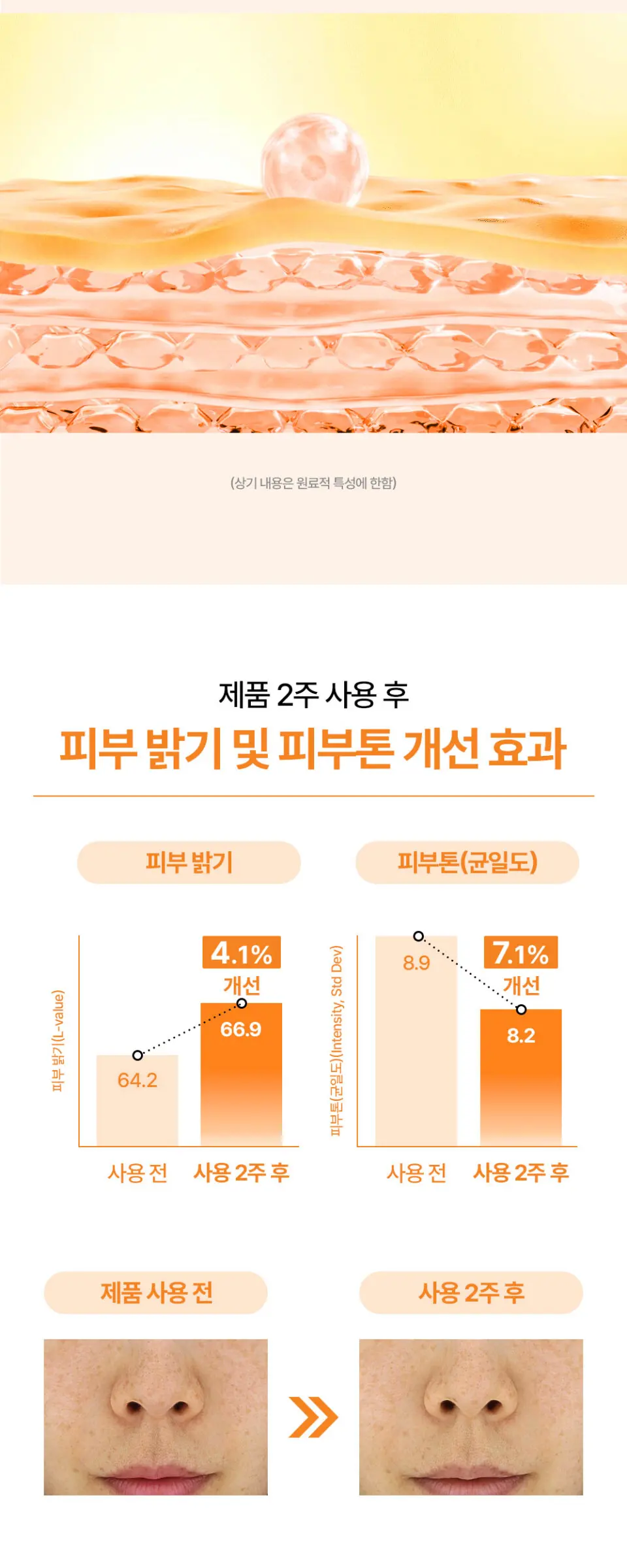 트라넥사믹애씨드 10% 브라이트닝 세럼 30ML Detail