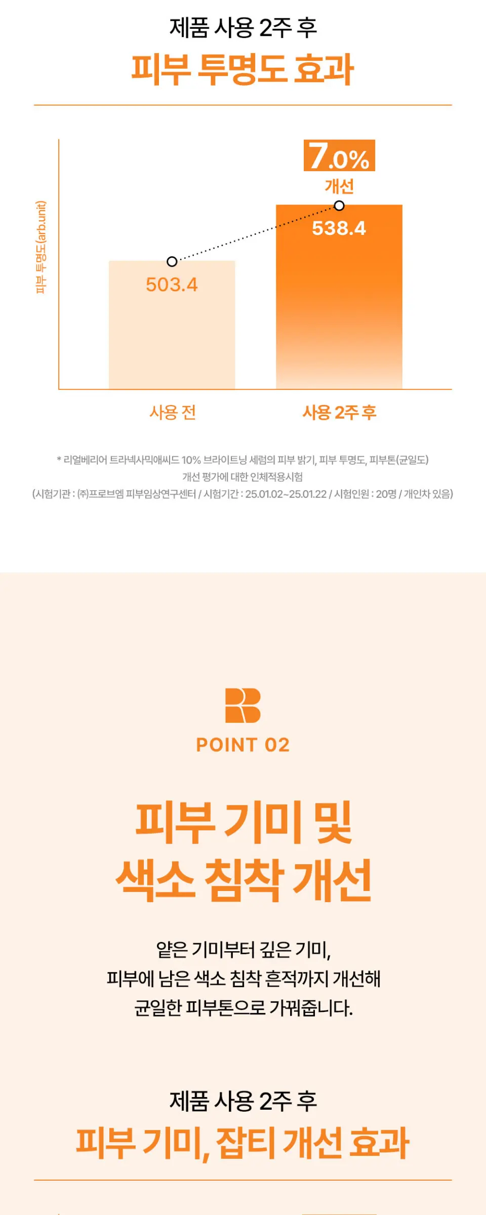 트라넥사믹애씨드 10% 브라이트닝 세럼 30ML Detail
