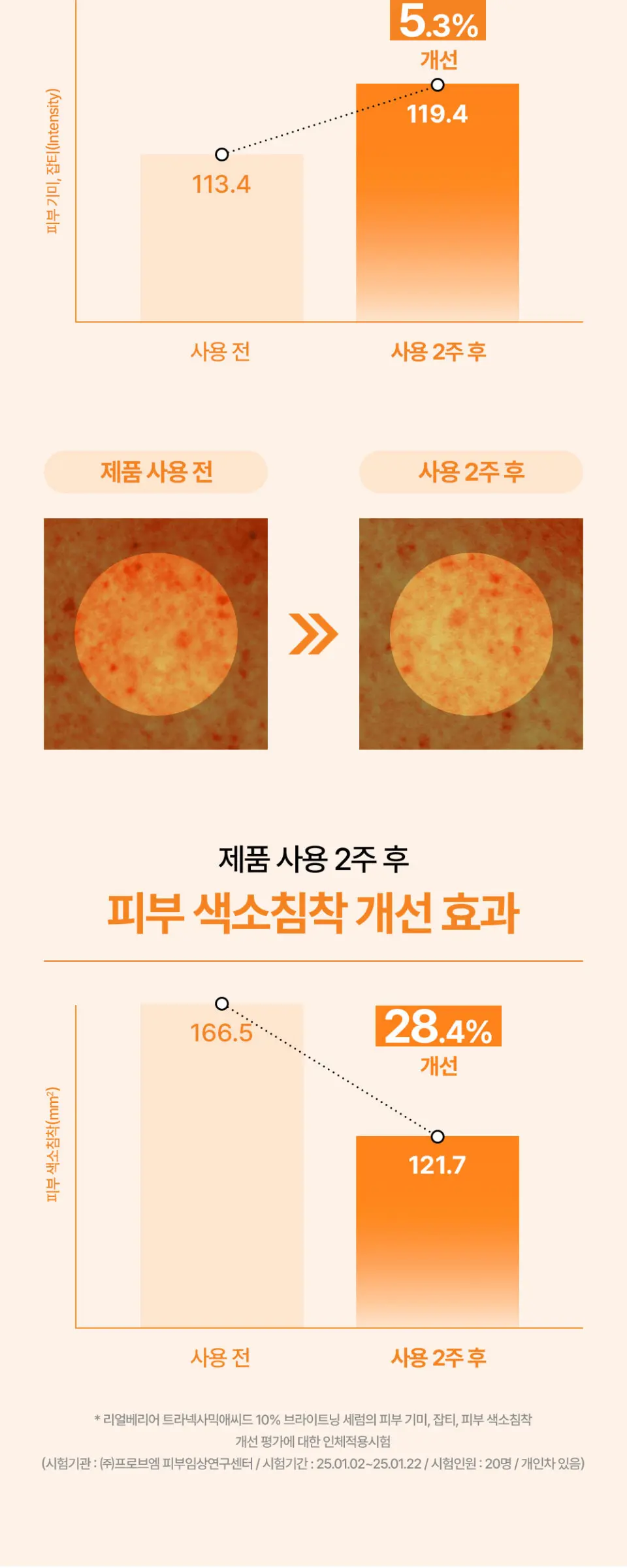 트라넥사믹애씨드 10% 브라이트닝 세럼 30ML Detail