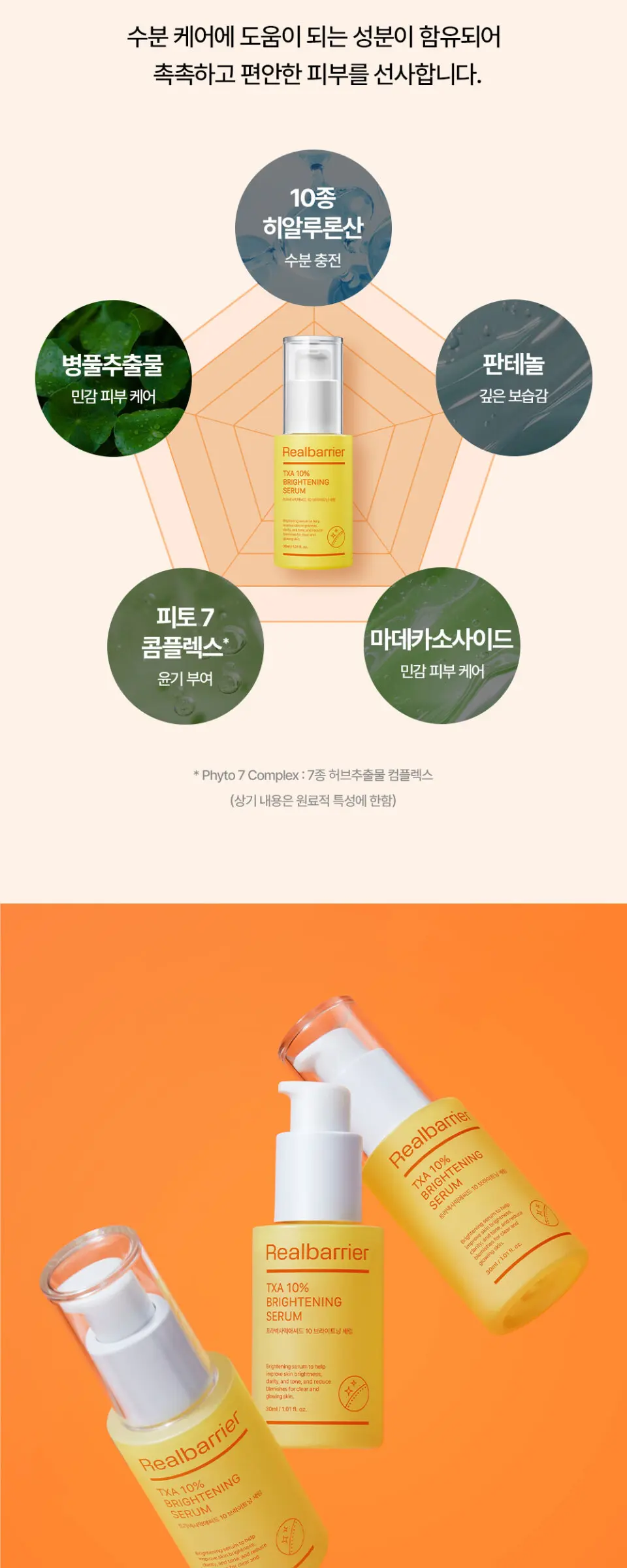 트라넥사믹애씨드 10% 브라이트닝 세럼 30ML Detail