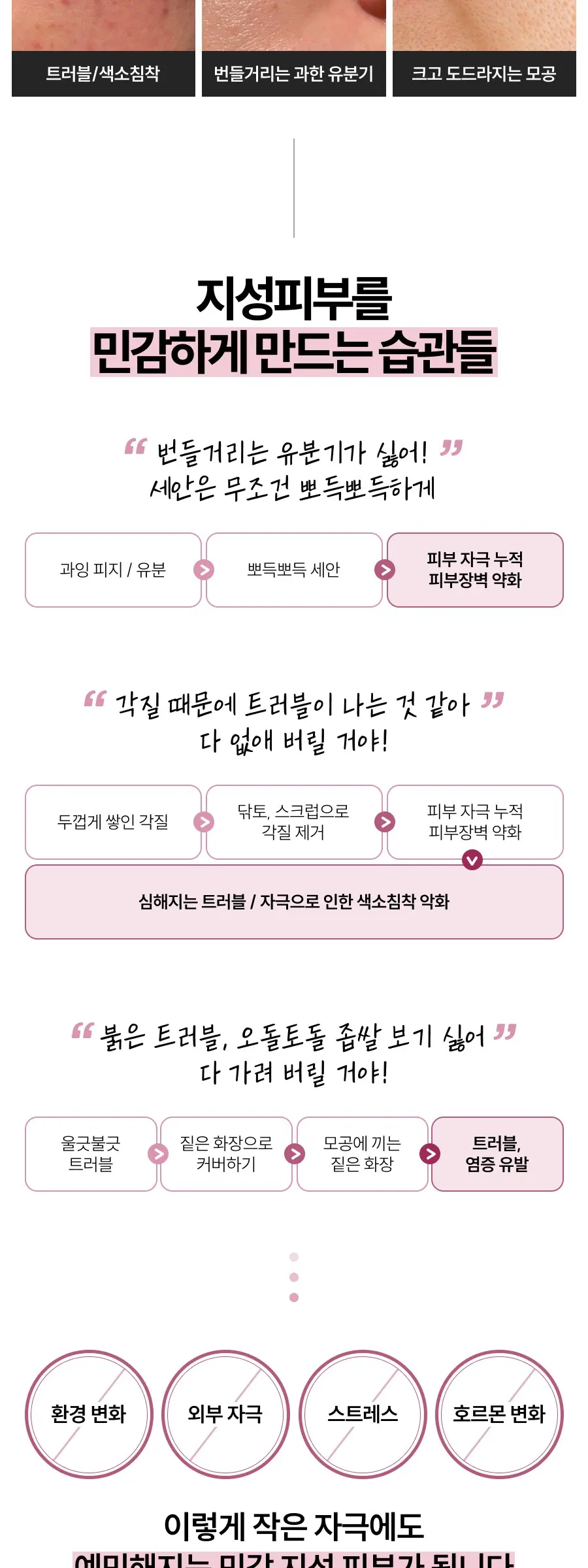판테놀 10% 앰플 60ml Detail