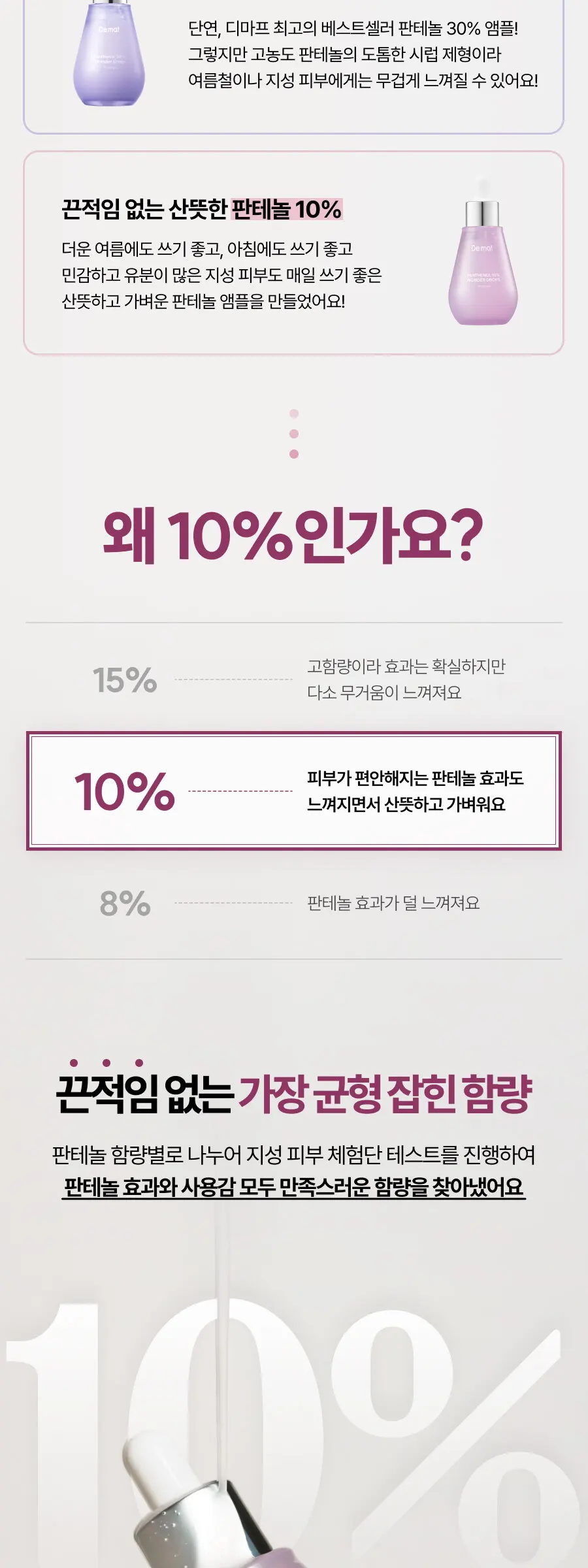 판테놀 10% 앰플 60ml Detail