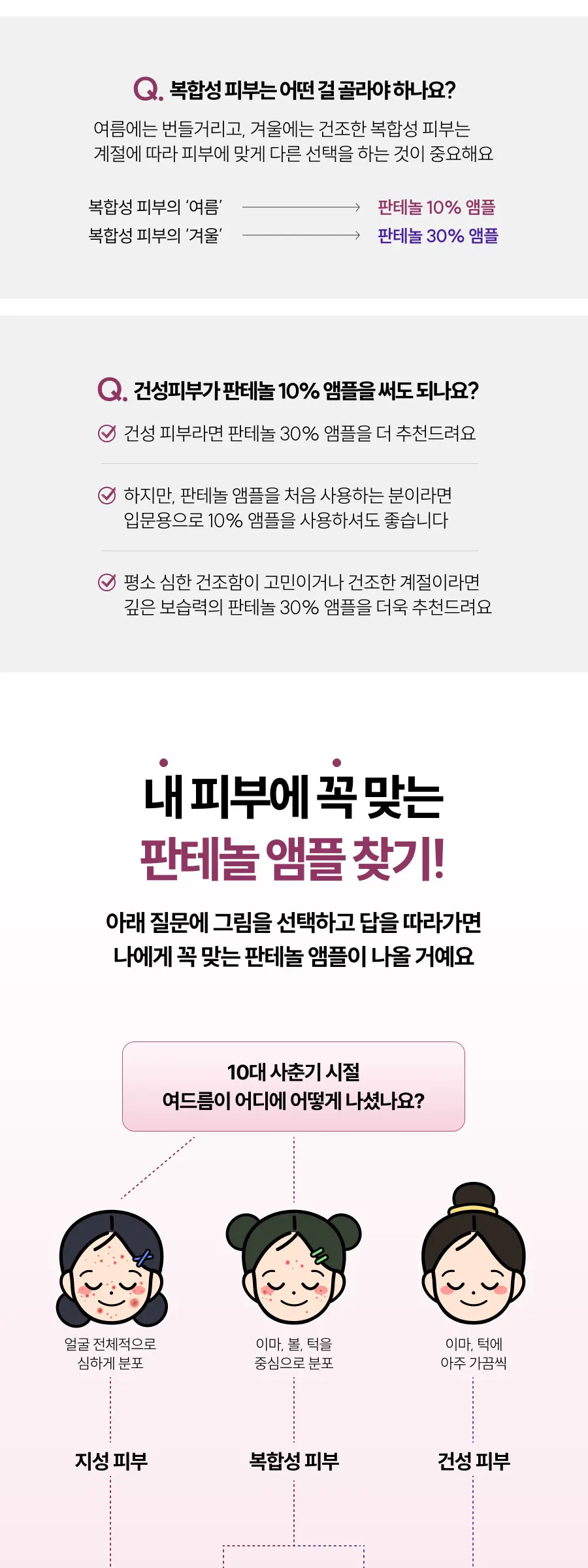 판테놀 10% 앰플 60ml Detail