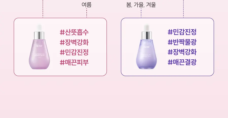 판테놀 10% 앰플 60ml Detail