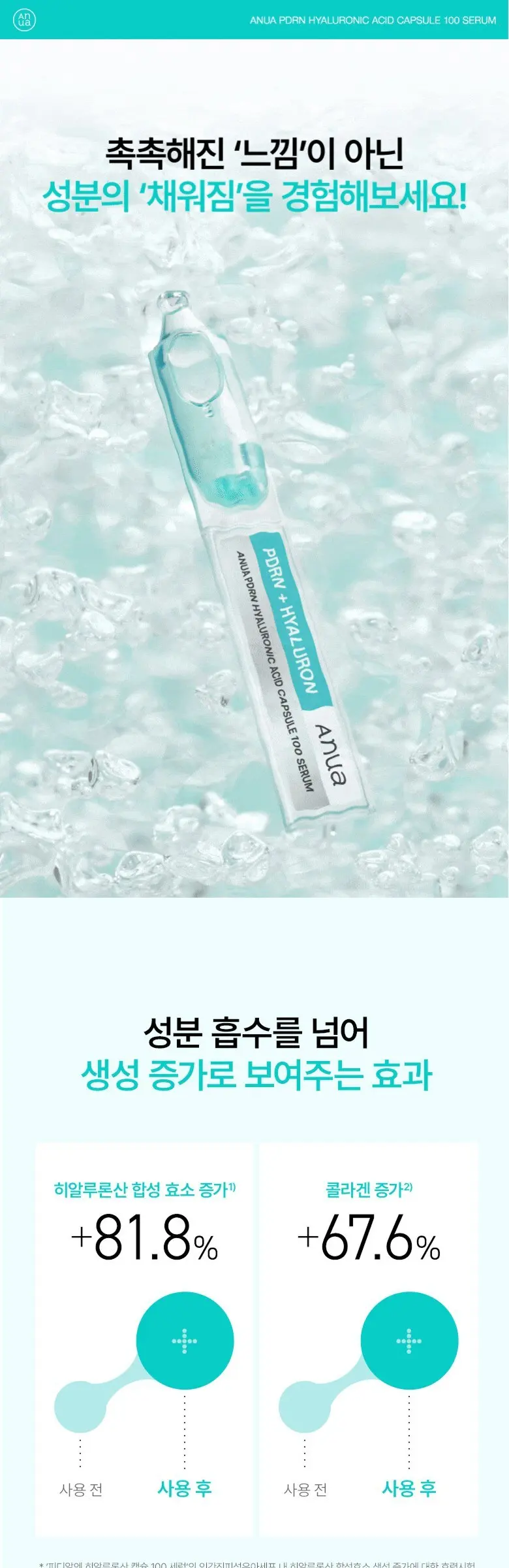 아누아 피디알엔 히알루론산 캡슐 100 세럼, 20개, 1ml Detail