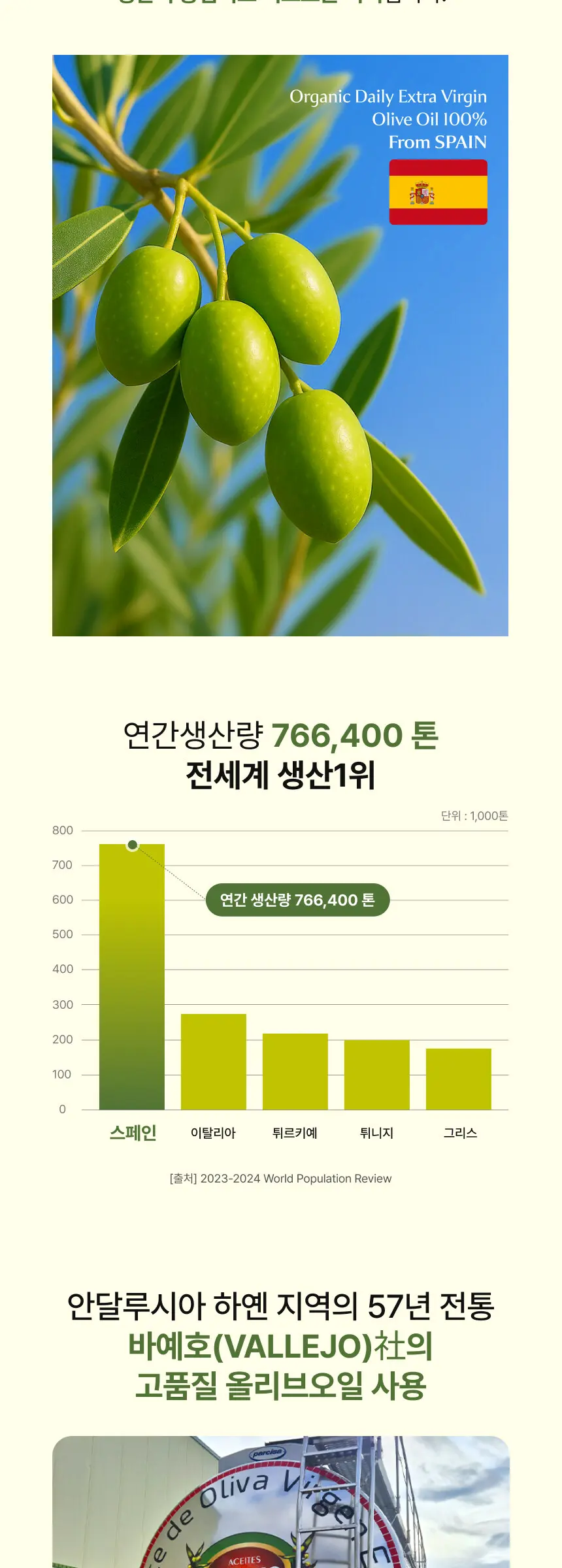 데일리 엑스트라버진 올리브오일 100% Detail