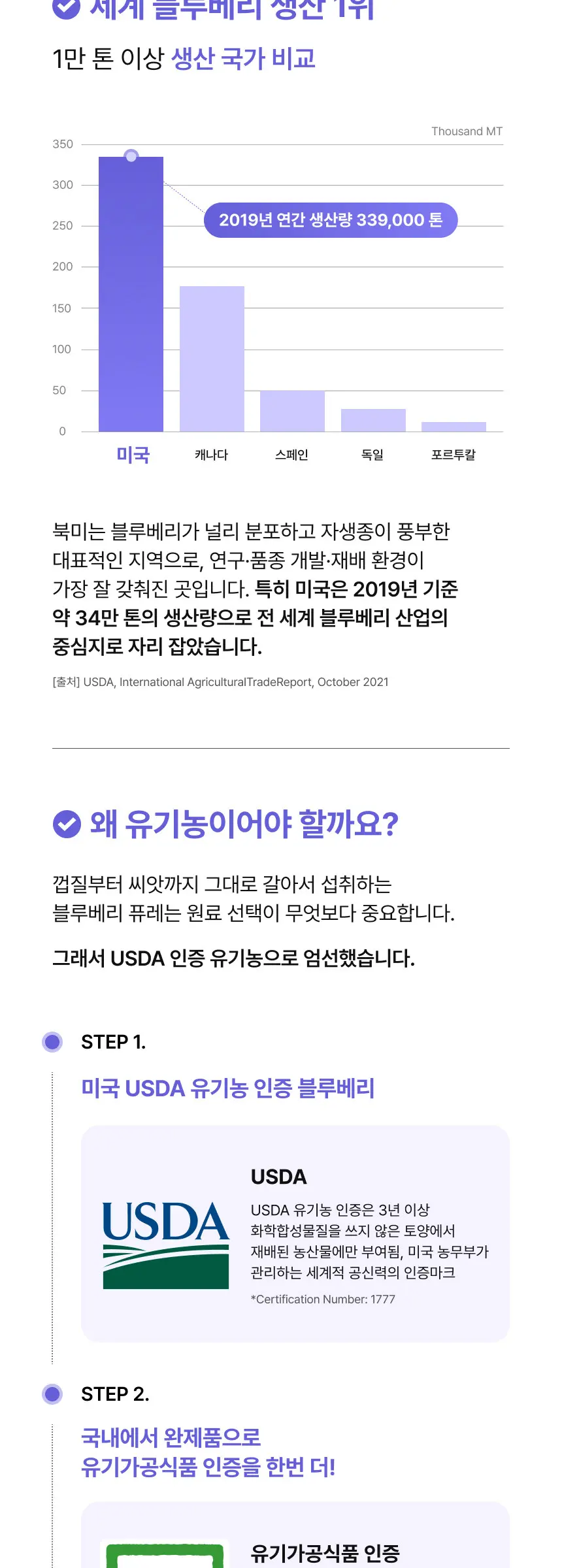 리얼 블루베리 퓨레 100% Detail