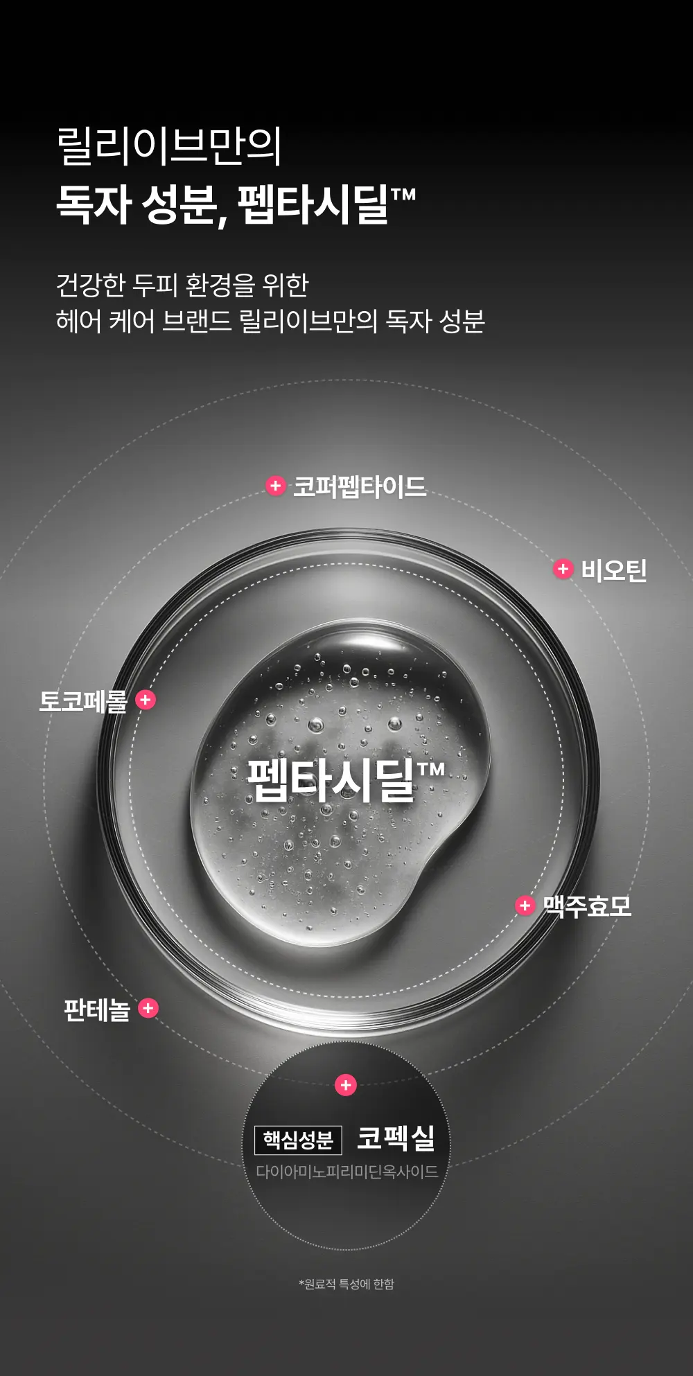 그로우턴 핑크 콜라겐 캡슐 브러쉬 앰플 100ml 1개 Detail