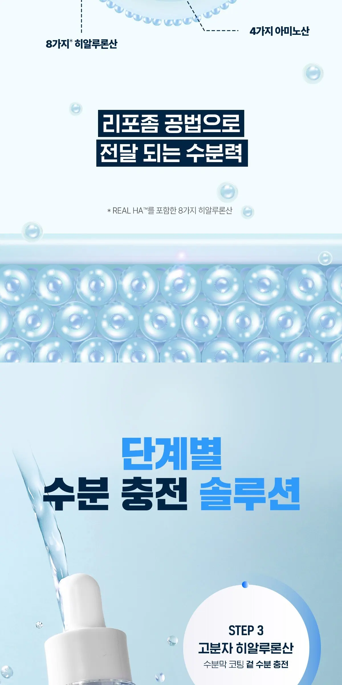 웰라쥬 리얼 히알루로닉 블루 앰플, 100ml, 1개 Detail