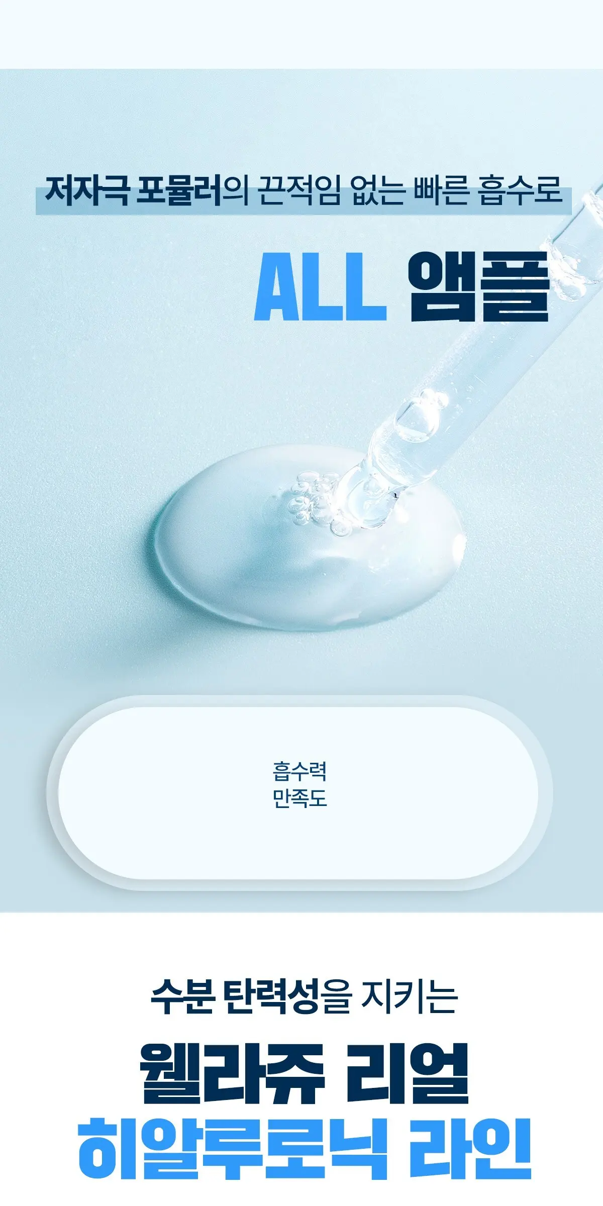 웰라쥬 리얼 히알루로닉 블루 앰플, 100ml, 1개 Detail