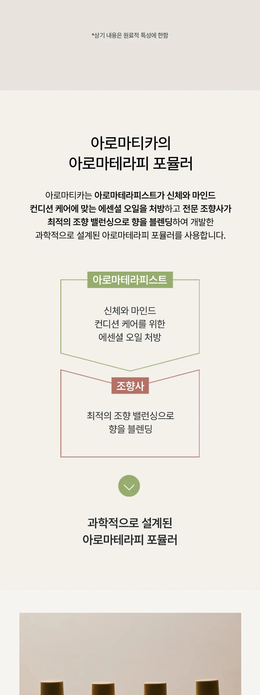 어웨이크닝 바디오일 페퍼민트&유칼립투스 100ML Detail